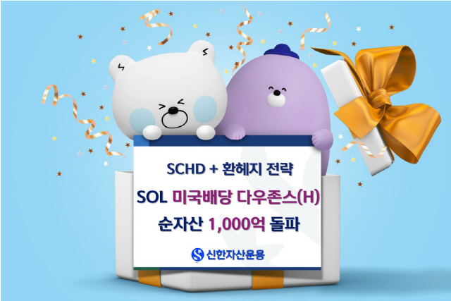 ½ÅÇÑ¿î¿ë "¹Ì±¹¹è´ç ´Ù¿ìÁ¸½º ETF, ¼øÀÚ»ê 1000¾ï¿ø µ¹ÆÄ" ½ÅÇÑ¿î¿ë "¹Ì±¹¹è´ç ´Ù¿ìÁ¸½º ETF, ¼øÀÚ»ê 1000¾ï¿ø µ¹ÆÄ"